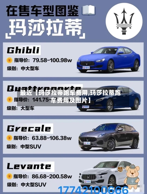 最近【玛莎拉蒂跑车费用,玛莎拉蒂跑车费用及图片】