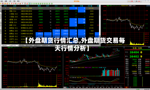 【外盘期货行情汇总,外盘期货交易每天行情分析】-第2张图片